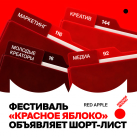 В шорт-лист фестиваля «Красное Яблоко» (Red Apple) вошли 368 работ